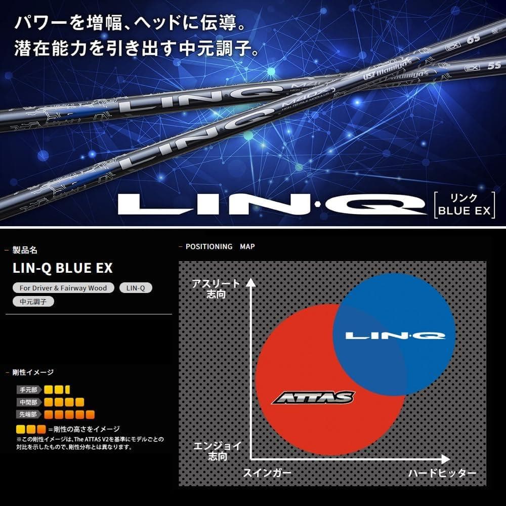 USTマミヤ LIN-Q BLUE EX 6X タイトリストスリーブ