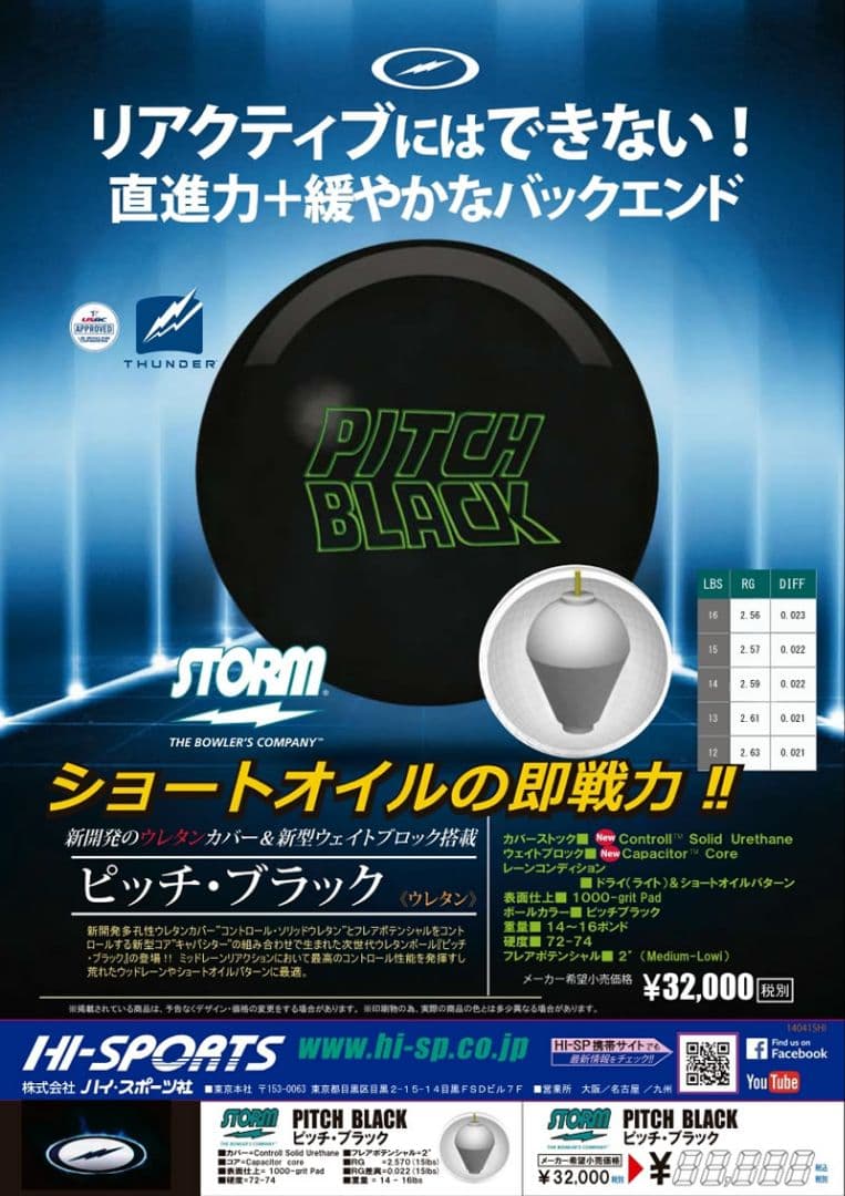 ※現在入院中プロフ必読※　ボウリングバッグ　ボール 小物 セット