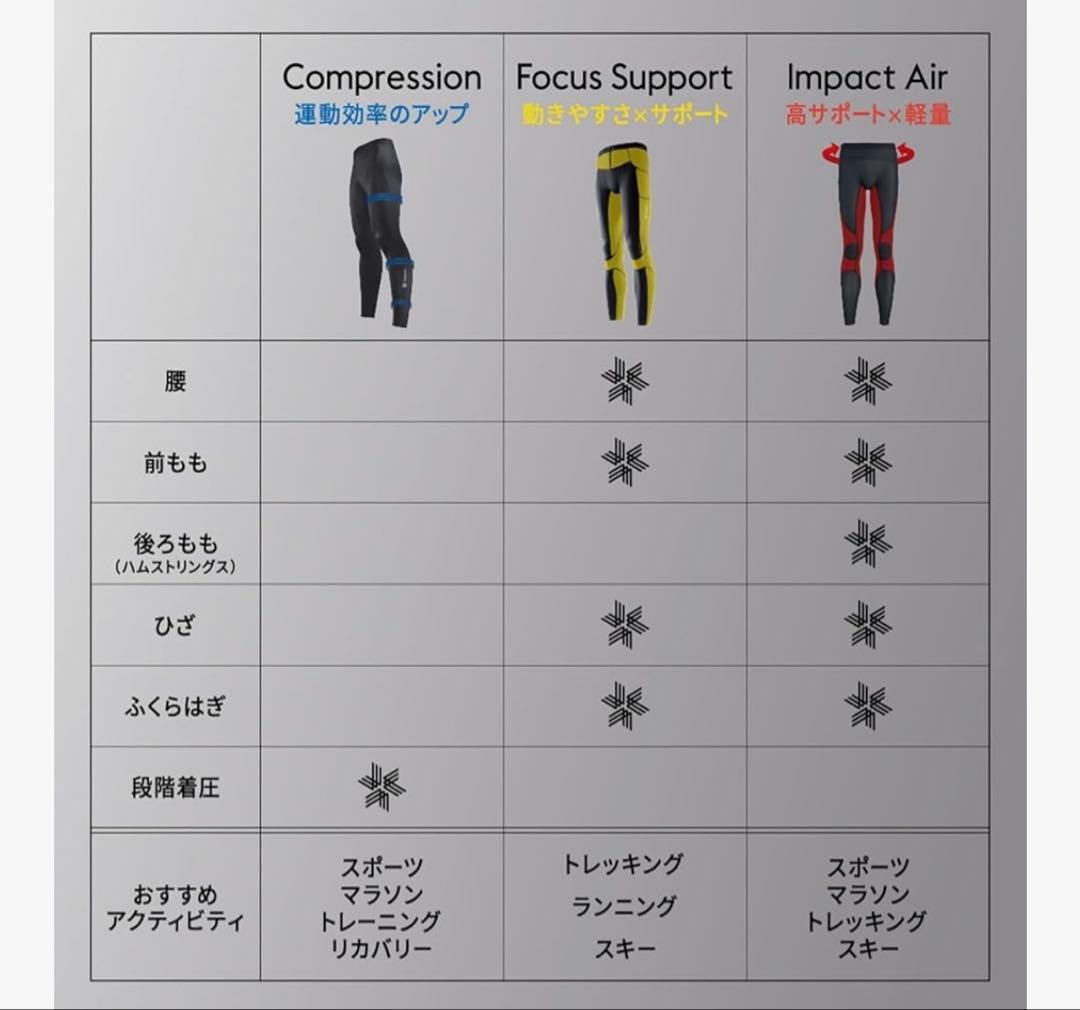 【未使用品】 メンズ XL ゴールドウィン ブラック タイツ スポーツタイツ