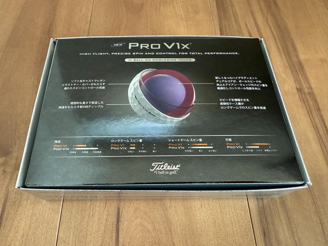 タイトリスト／PRO V1x／ホワイト／ハイナンバー／2025年モデル／1ダース
