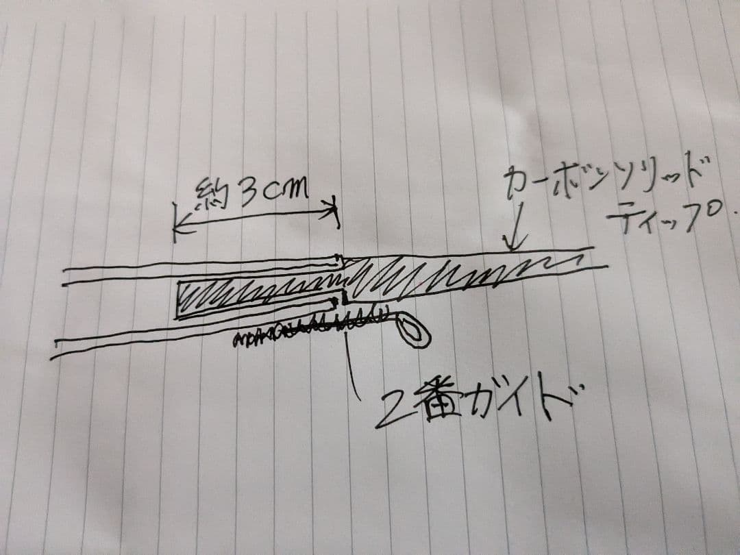 Daiwa☆エメラルダス86MV☆修理品