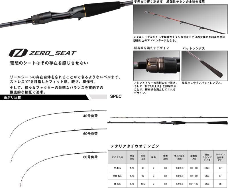 DAIWA　メタリア　タチウオテンビン【新品】M-175　船竿　ロッド