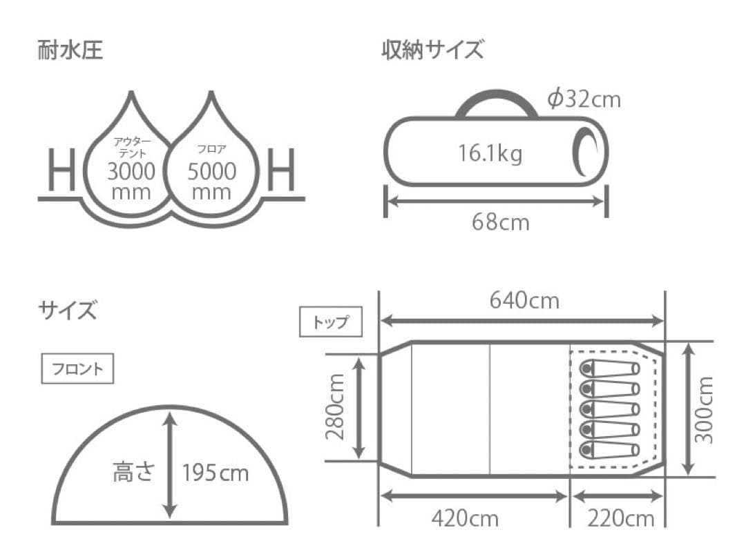 状態良好 DOD カマボコテント2 グランドシート カマボコシールド付 タン