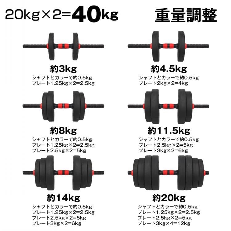 【送料無料】ダンベル40kg 可変式 20kg×2個セット バーベル 鉄アレイ