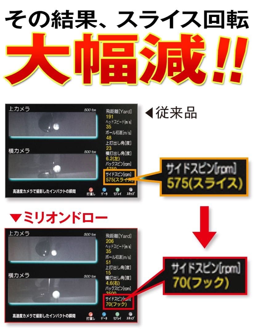 最終処分★スライサー必見! 強制ドロー&超高反発のダブルで飛ぶ ミリオンドロー