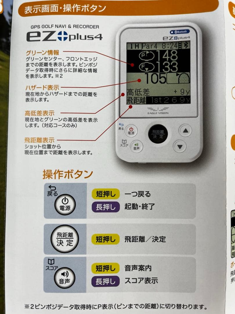 EAGLE VISION EZ plus4 GPSナビ☆