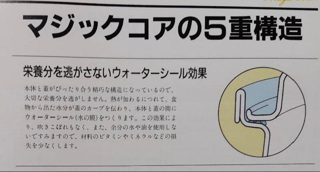 マジックコア　Magic Core ステンレス鍋　IH対応