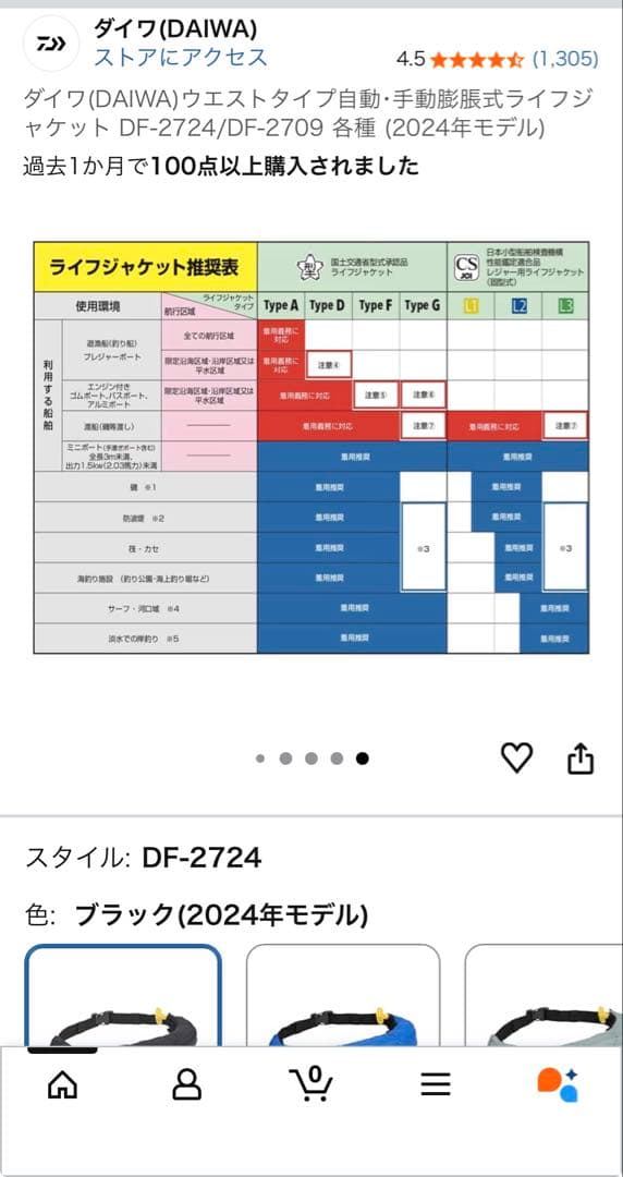 ダイワ DF-2724 ライフジャケット　ブラック