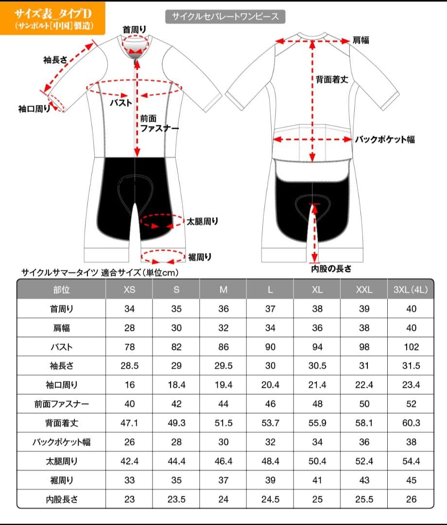 レーシングミク サイクルセパレートワンピース2020Ver