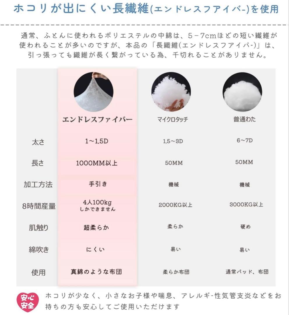 ✨️3個セット✨️ 掛け布団 シングル 抗菌 防臭 丸洗い オールシーズン ふわとろ