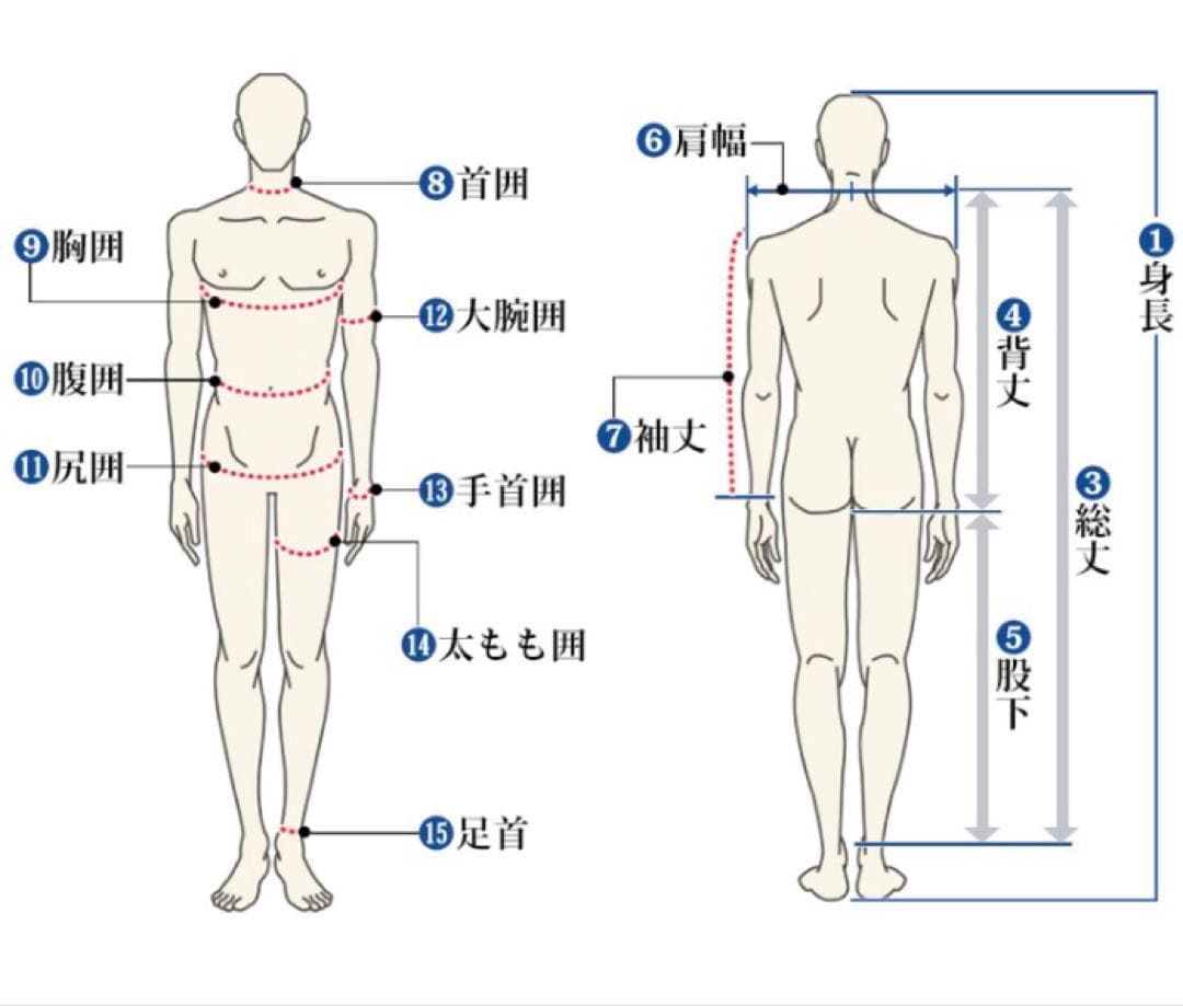 サーフィンウエットスーツメンズ