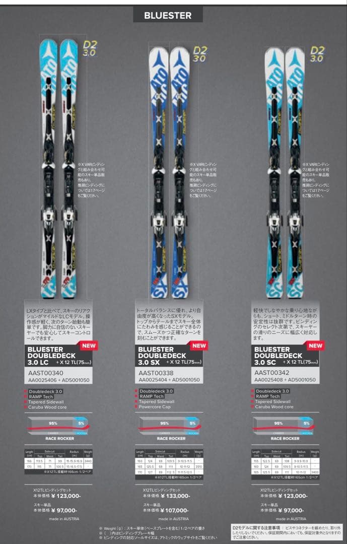 アトミックBLUESTER DOUBLEDECK 3.0 SC 160cm