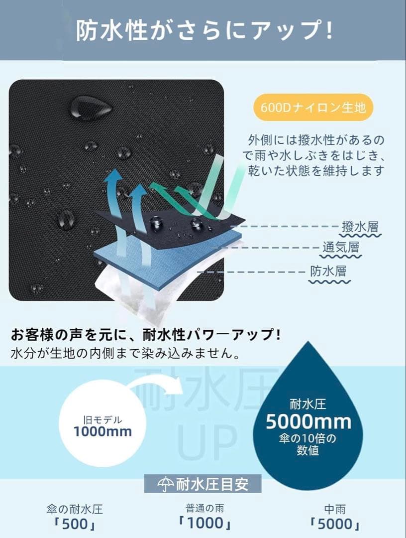 チャイルドシート後ろ用 レインカバー