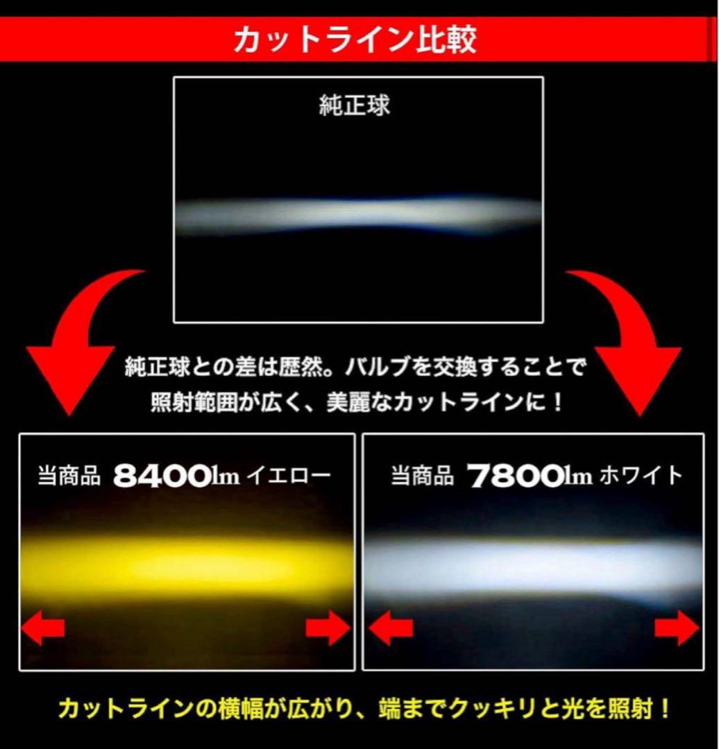 VELENO フォグランプ LED L1B 8400lm イエロー 黄色 16