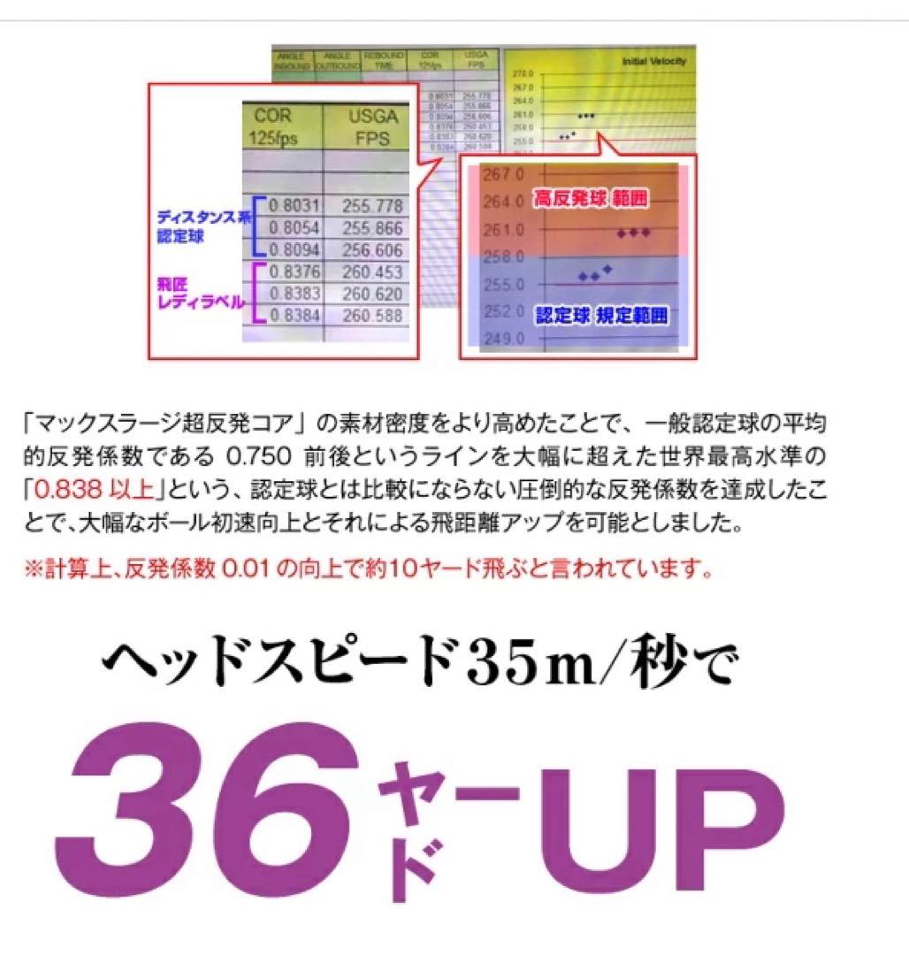 ❤︎新型 女性用世界最高反発球 ワークスゴルフ 飛匠プレミアムレディ 2箱セット