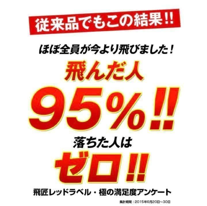 女性用で一番飛ぶ世界最高高反発 ワークスゴルフ 飛匠プレミアムレディ 2箱セット