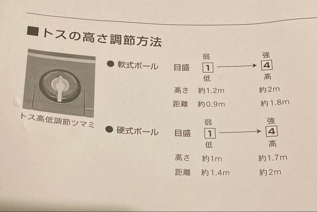 【箱付き】硬式軟式両対応　フィールドフォース トスマシン