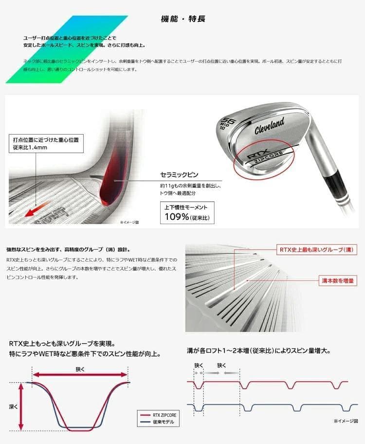新品 レフティー RTX ZipCoreウェッジ 46° DG S200 左利き