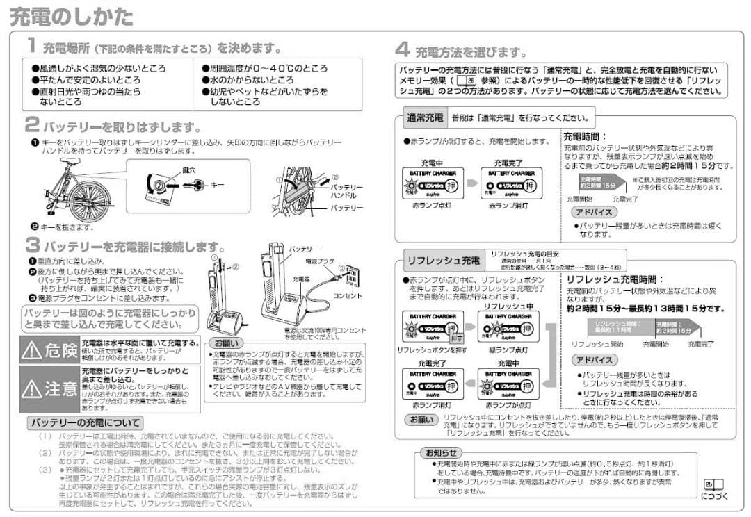★美品 清掃済 SANYO 電動ハイブリッド自転 専用 充電器　CY-PAA4