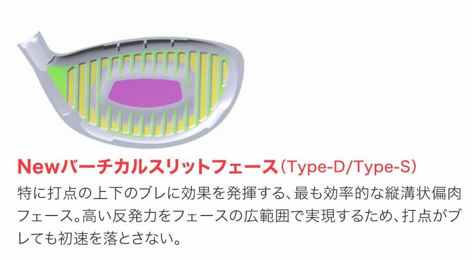 [ 美品 ] 本間ゴルフ TW 757 S ドライバー　　　　( ヘッド単品 )