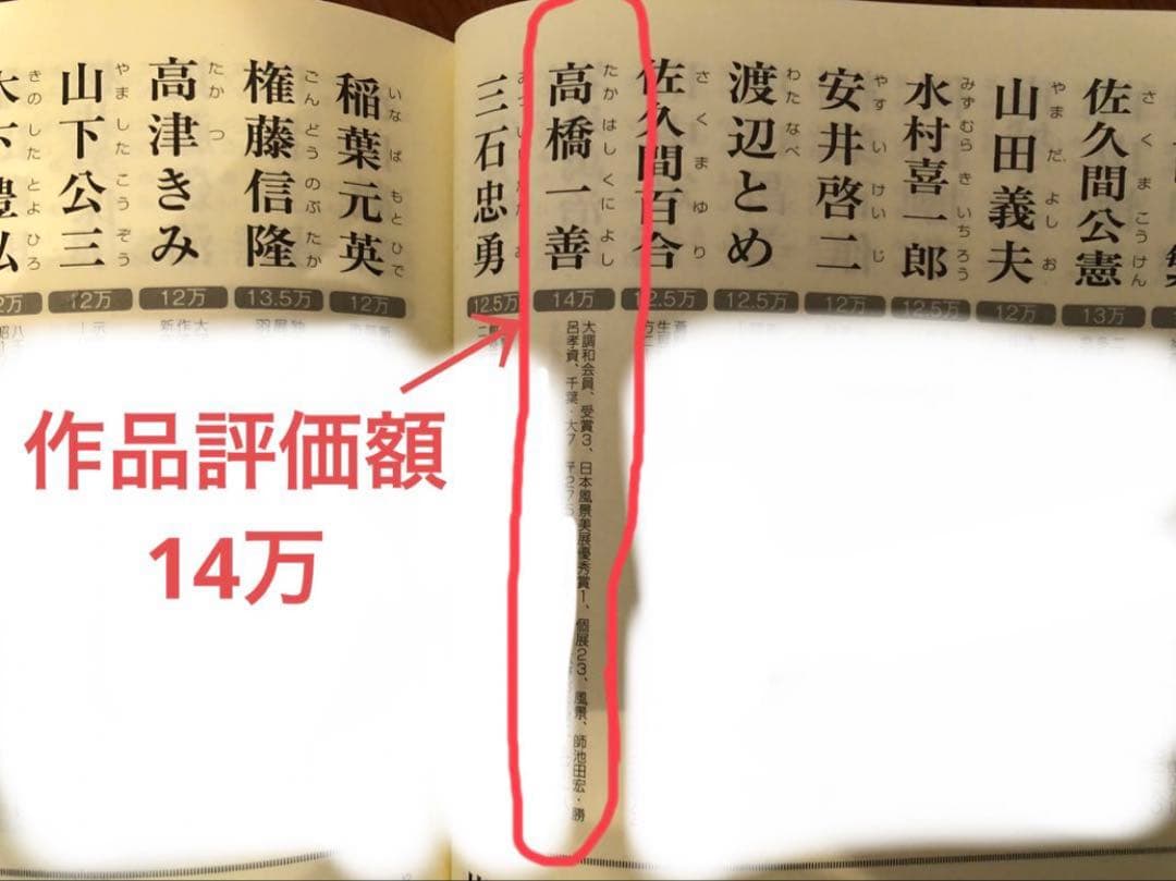 114.「花の内苑」髙橋一善 油絵