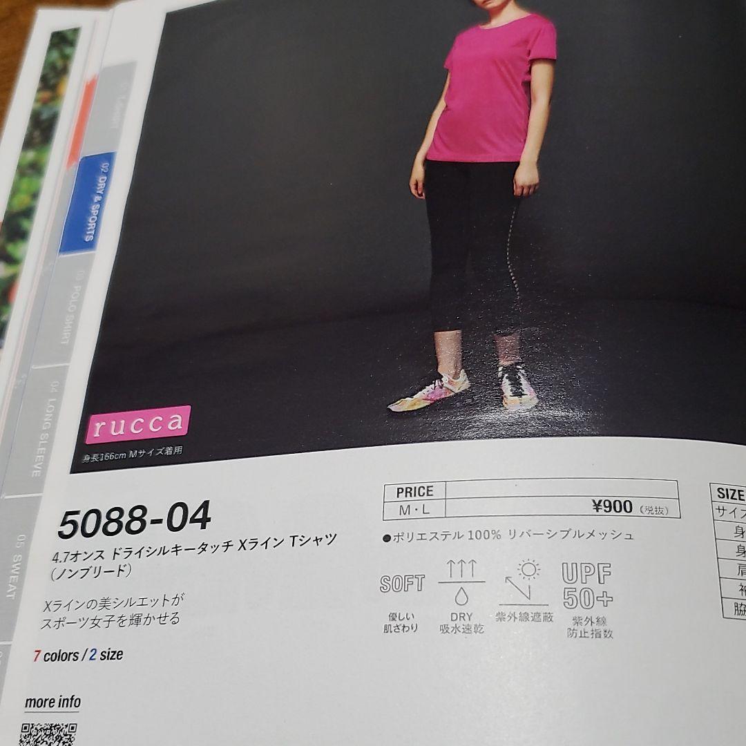 はるっちょページです。