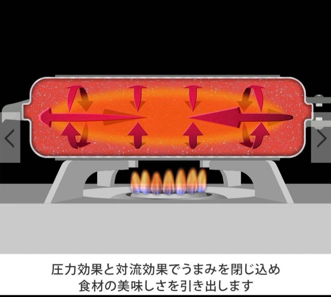 フレーバーストーン　双子パン　フライパン