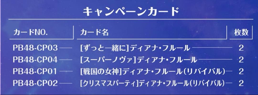 バトルスピリッツ プレミアムフルールBOX 【PB48】 未開封 1箱