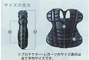 久保田スラッガー 野球 硬式 プロテクター 防具 CP-110 ネイビー