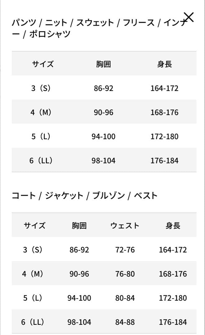 マスターバニーエディション ×BATMAN 10周年 長袖 ニットパーカー
