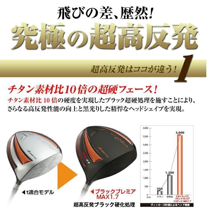 ヘッド単品【新品】超高反発！ハイパーブレードガンマ　ブラックプレミア1.7