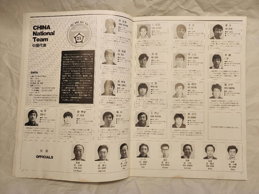 KIRIN CUP SOCCER '88 大会パンフ　フラメンゴ選手の直筆サイン