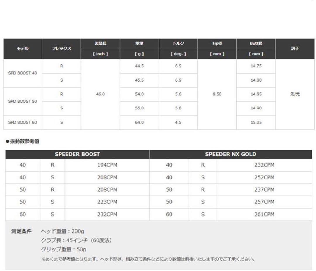 【新品】スピーダーブースト　日本正規品　カスタムシャフト
