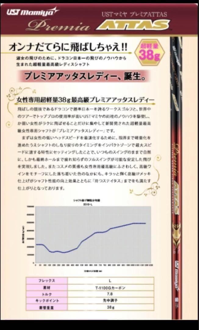 高反発＆超軽量シャフトで飛ばす ♥ ワークスゴルフ ハイパーブレードガンマレディ