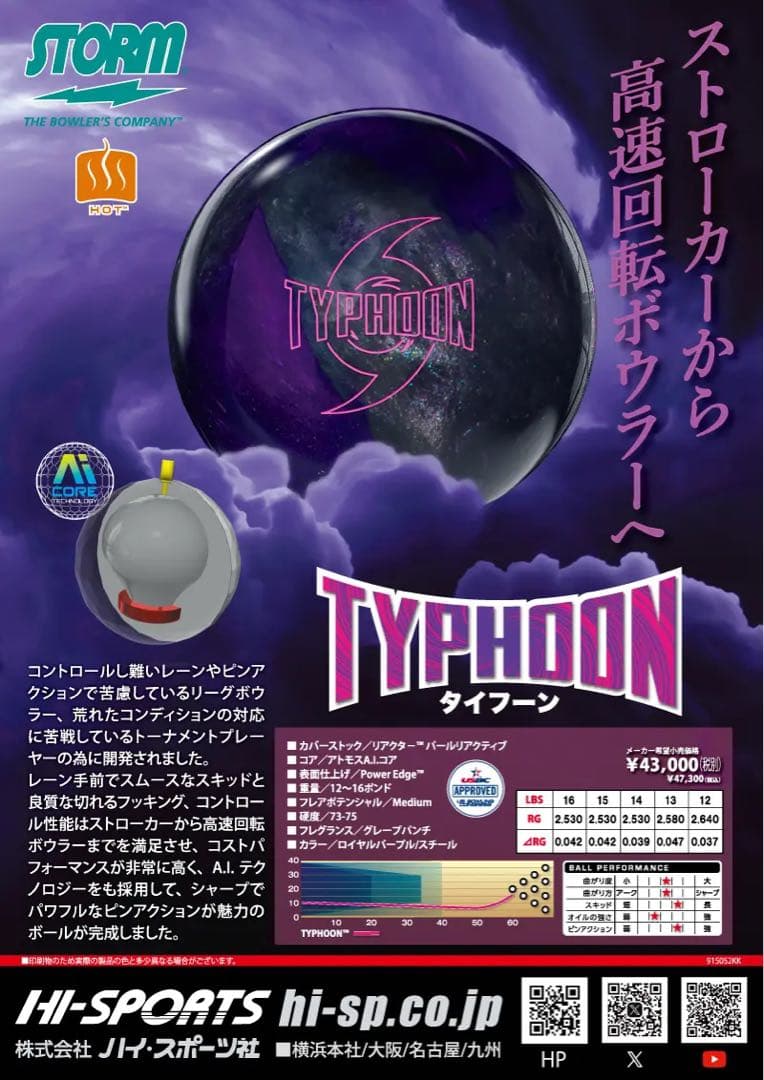 送料込み【新品】タイフーン　ストーム　14ポンド2オンス 1