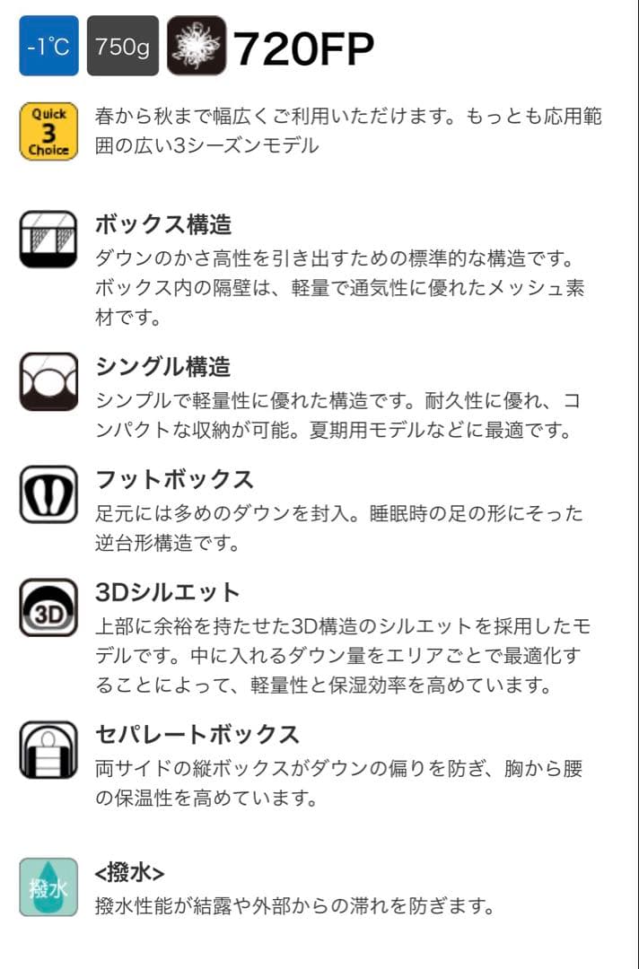 ISUKA Tatopani X ネイビーブルー　3シーズン