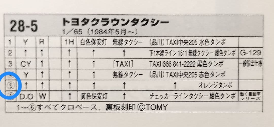 《赤箱トミカ28-5-5》トヨタクラウンタクシー【品川 タクシー】未使用箱シミ有