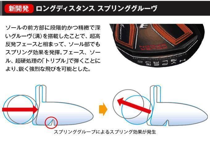 【新品】高反発＆激飛び兵器！ ハイパーブレードFW 2本セット　ドラコン飛匠