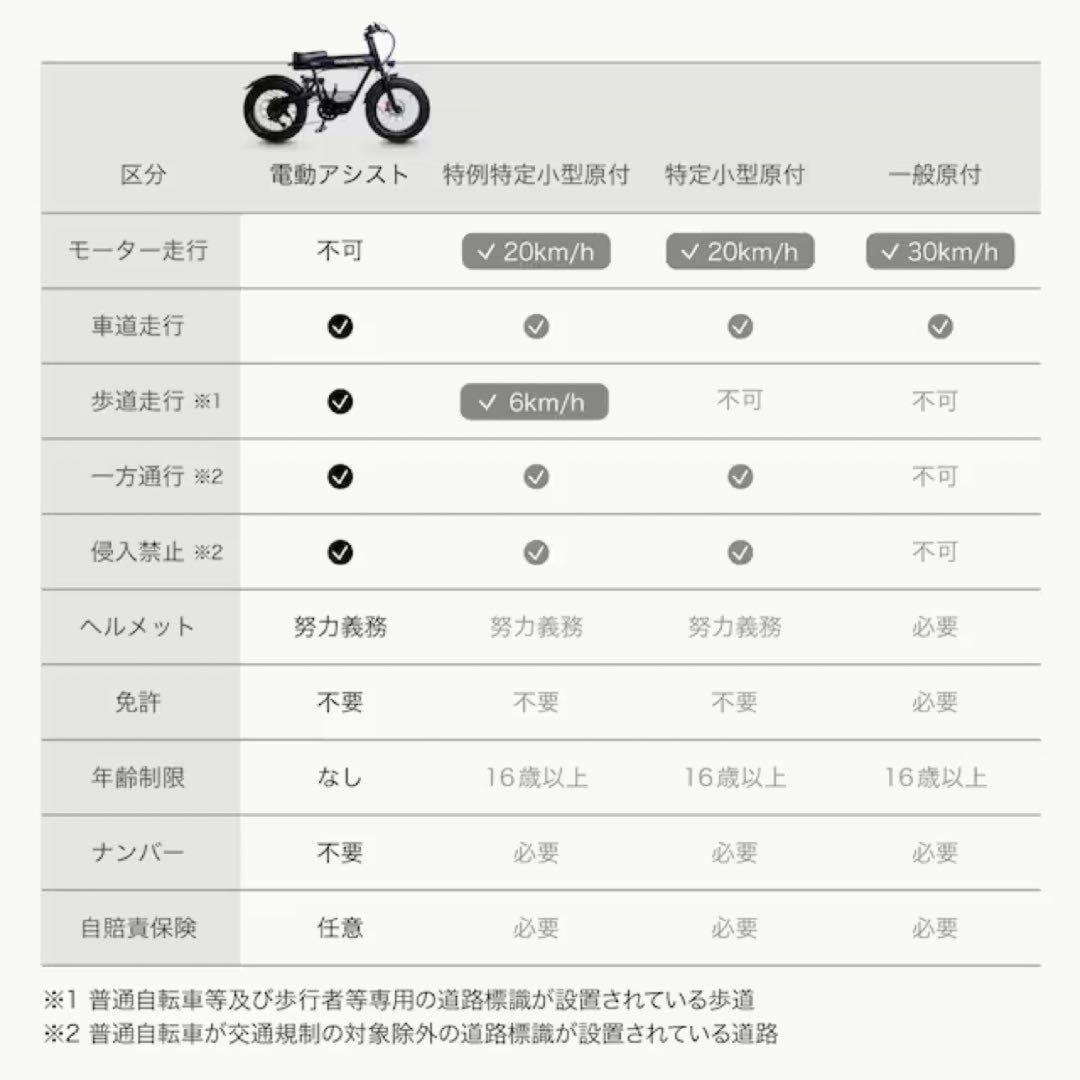 3月限定価格‼️現地引き取りコスウェルミライコンフォート 電動アシスト自転車