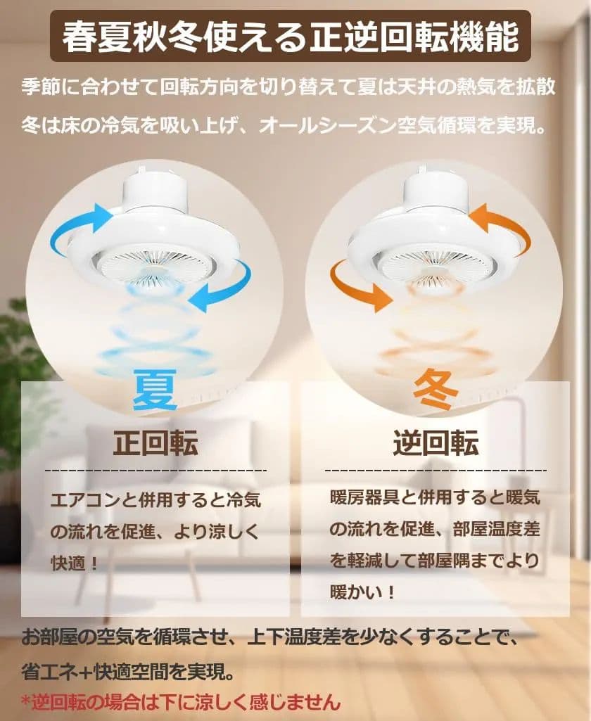 シーリングファンライトLED 8〜12畳 首振り ファン付き 遠隔操作