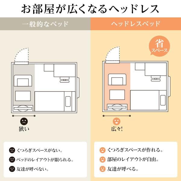 ベッド ショート丈 シングル アイボリー マットレス ds-2111197