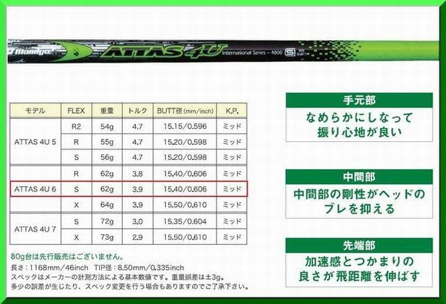 ■ アッタス / ATTAS 4U 6S 1W用 各スリーブ +新品グリップ付