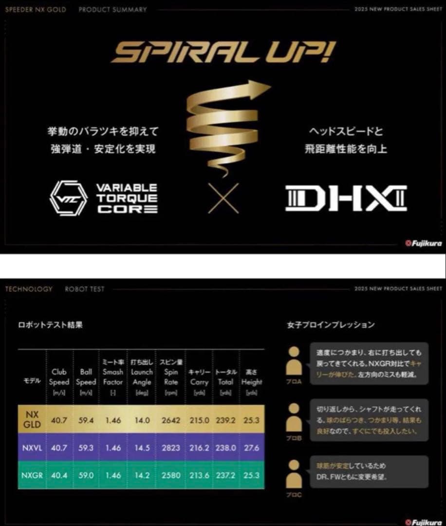 スピーダーNXゴールド テーラーメイドスリーブ【オープニングセール中】新品未使用