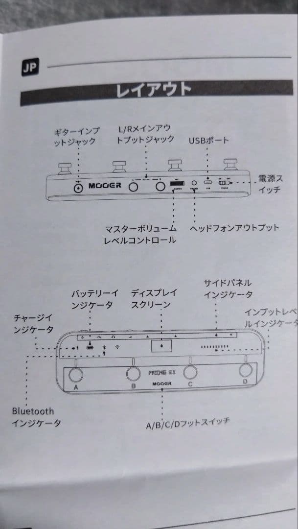 MOOER PRIME S1 ギターエフェクター