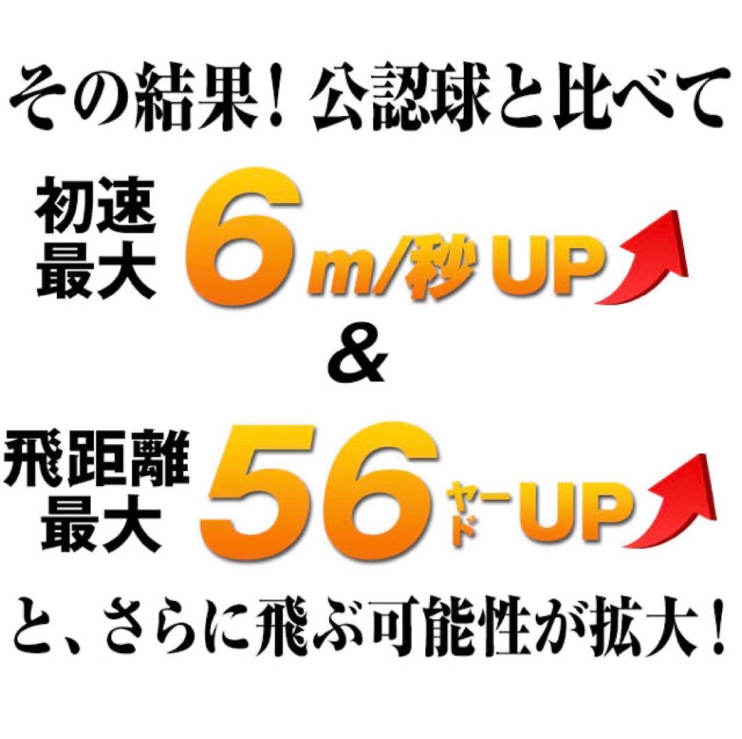 新登場★ 世界最高反発でさらに飛ぶ! ワークスゴルフ ニュー飛匠レッドラベル 極