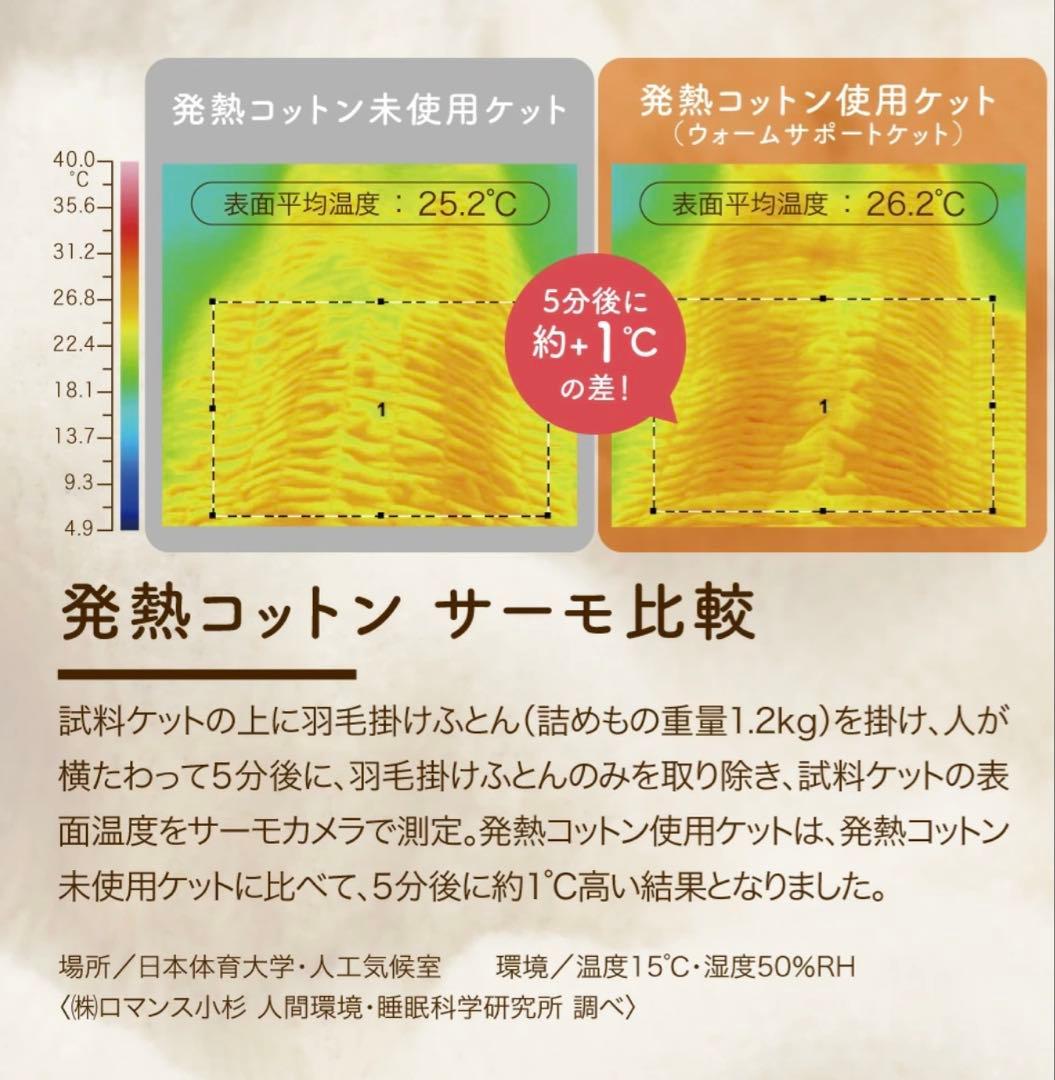 ロマンス小杉 ウォームサポート ふかふかケット シングル ボリュームタイプ