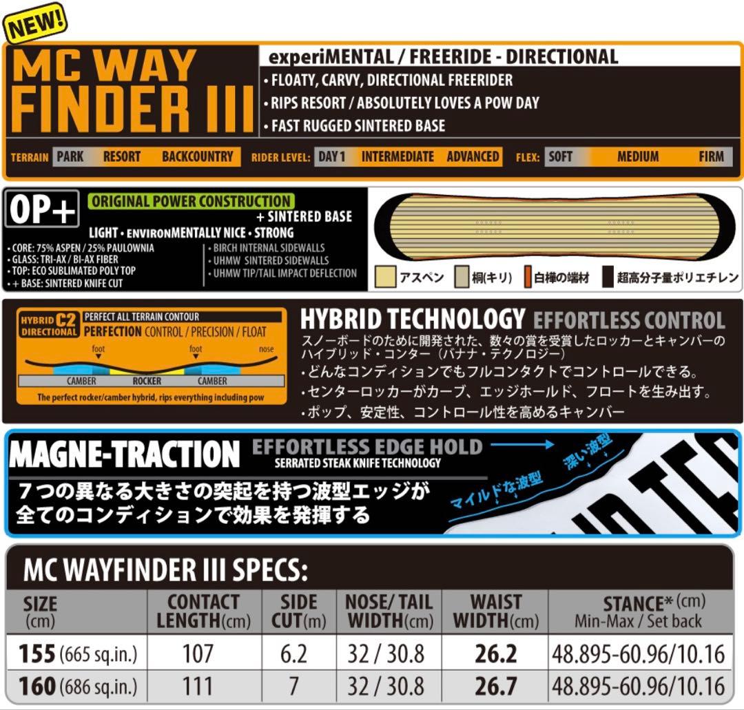 新品未使用　リブテック　LIBTECH MC WAYFINDER 155cm