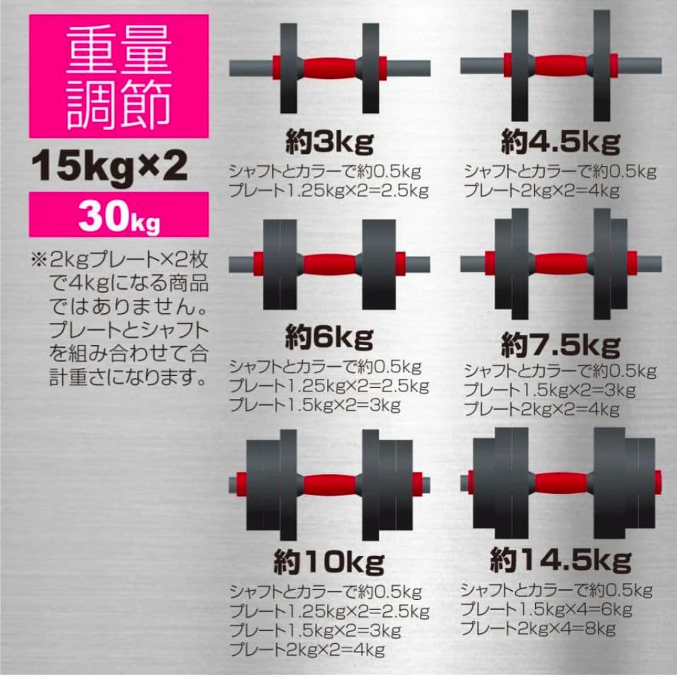 4WAY可変式ダンベルセット15kg×2 自宅トレーニング用多機能 滑り止め付