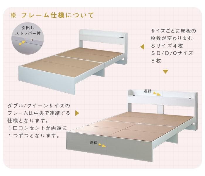 【R】セミダブル　マットレスなし【収納なし】 送料込み！【ブラック】