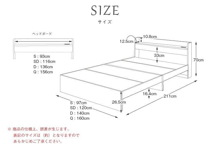 【R】セミダブル　マットレスなし【収納なし】 送料込み！【ブラック】
